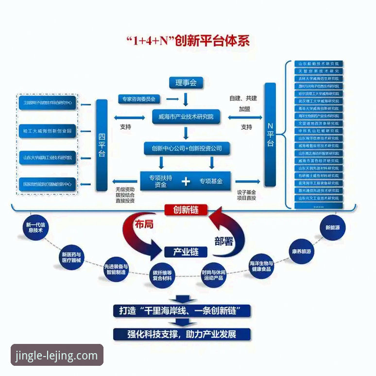 揭秘乐竞体育App背后的技术架构：如何实现“竞无止境”的电竞直播体验？