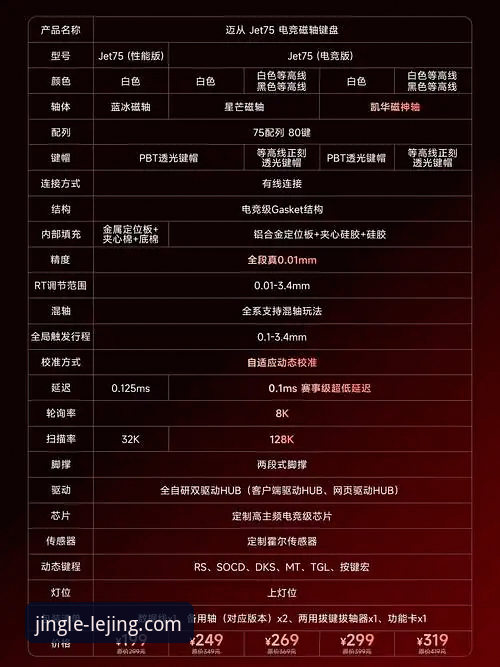 乐竞体育官网深度评测：从A7X9版本到竞无止境直播体验的全方位解析